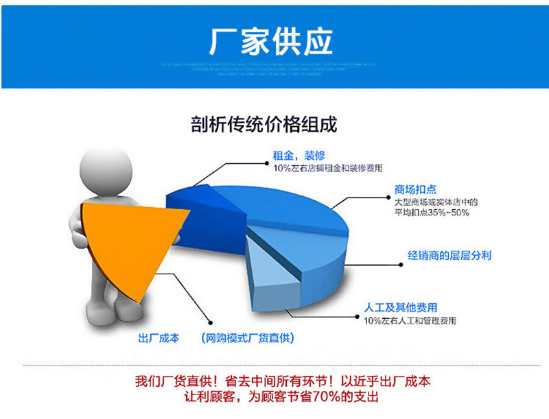 粮仓通风地槽盖板详情9